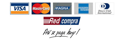 Formas de Pago